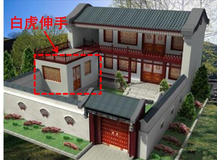 越住越旺的户型图_4户型风水好的户型图_越住越富风水户型图