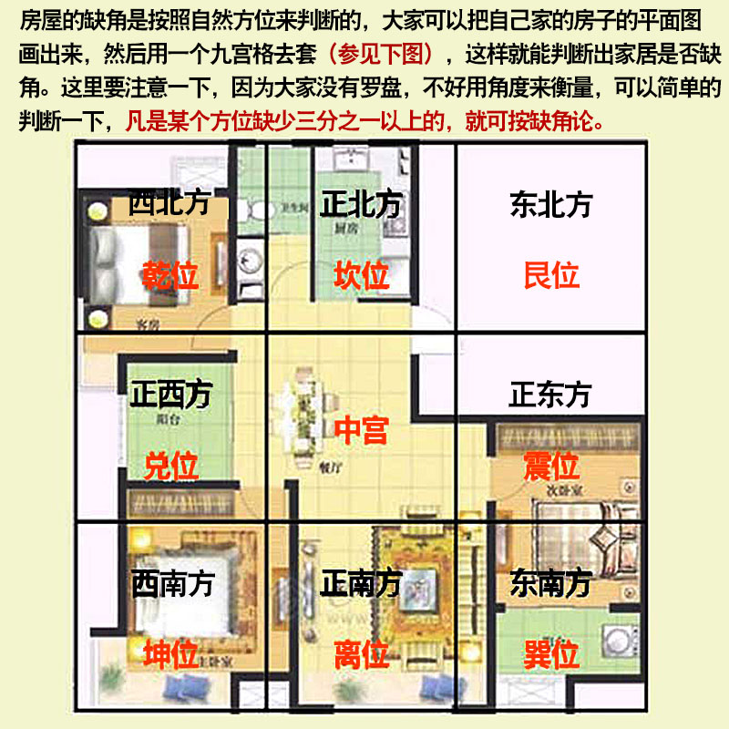 卧室布局风水好_卧室风水如何布局_好卧室风水