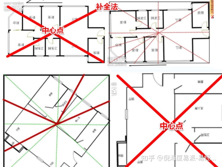 好卧室风水_卧室风水如何布局_卧室布局风水好