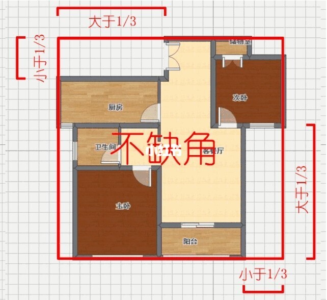 房屋地形风水图_风水不好的户型图_房屋户型风水图