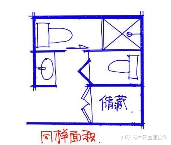 主卧卫生间改衣帽间_小卫生间改书房风水化解_主卧卫生间改衣帽间风水化解