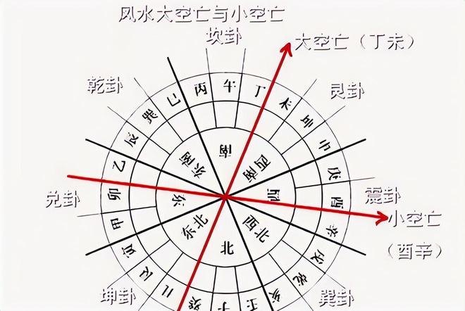 张庚 古人画山水多湿笔_古人画菖蒲图_古人风水画