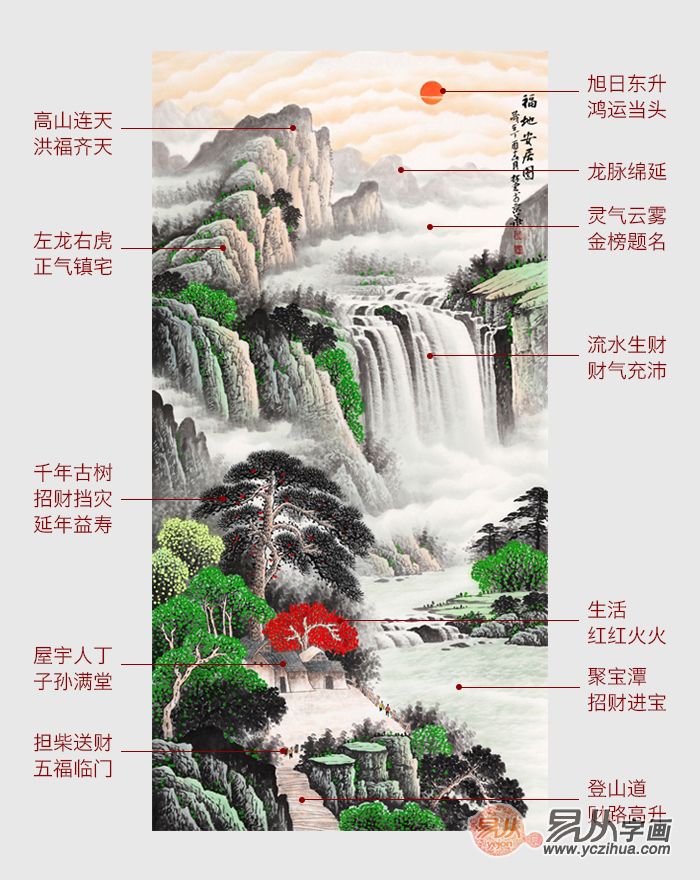 李一帆 画_玄关摆设风水_一帆风顺玄关画风水