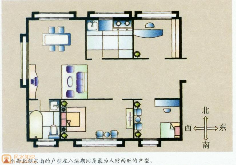 簸箕户型风水破解_楼房风水最好户型图_户型风水图解