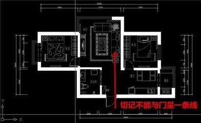 客厅沙发摆放位置风水_客厅沙发摆放风水图示_风水上客厅沙发怎么摆放