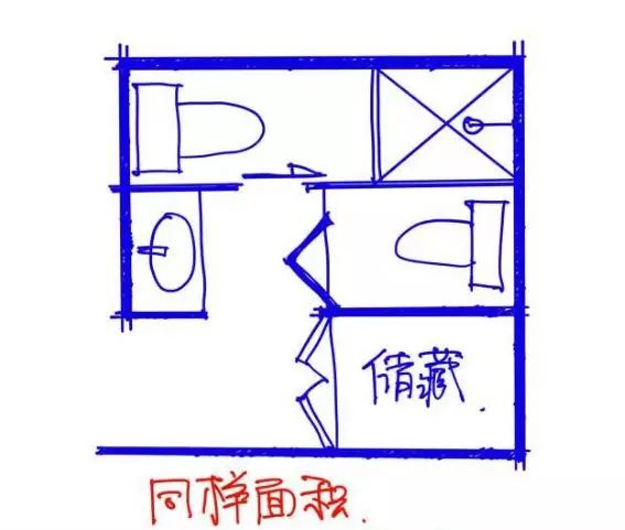 水果制作间卫生行政_改善家中的风水可以摆放什么_卫生间可以改成衣帽间影响风水吗