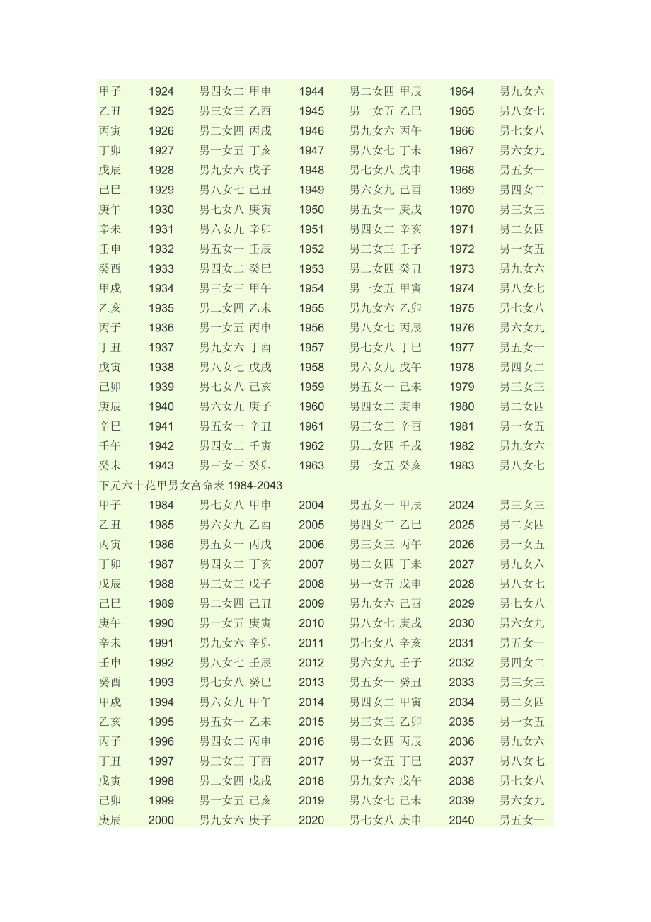 两个人生辰八字算命姻缘_免费生辰配对姻缘_生辰八字姻缘