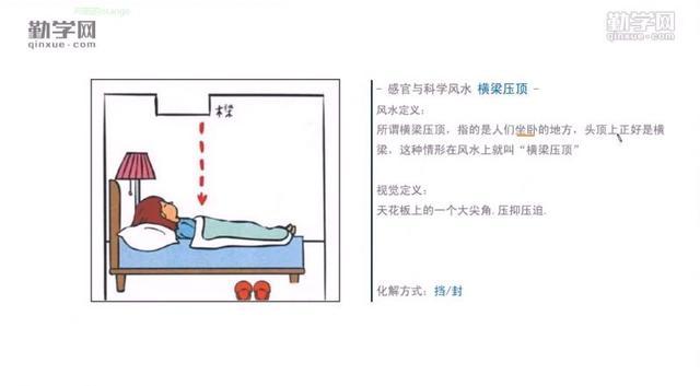 主卧带阳台风水破解_主卧阳台风水_主卧阳台装修风水