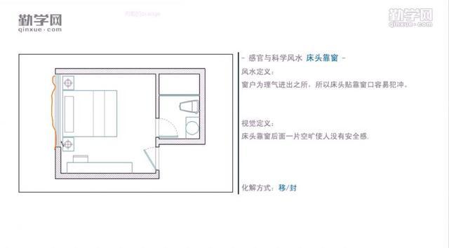 主卧带阳台风水破解_主卧阳台装修风水_主卧阳台风水