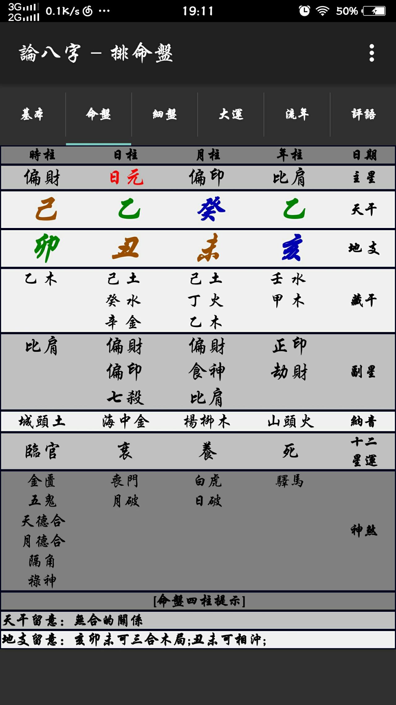 生辰五行测算_生辰八字五行全有好吗_生辰八字算命,生辰八字五行