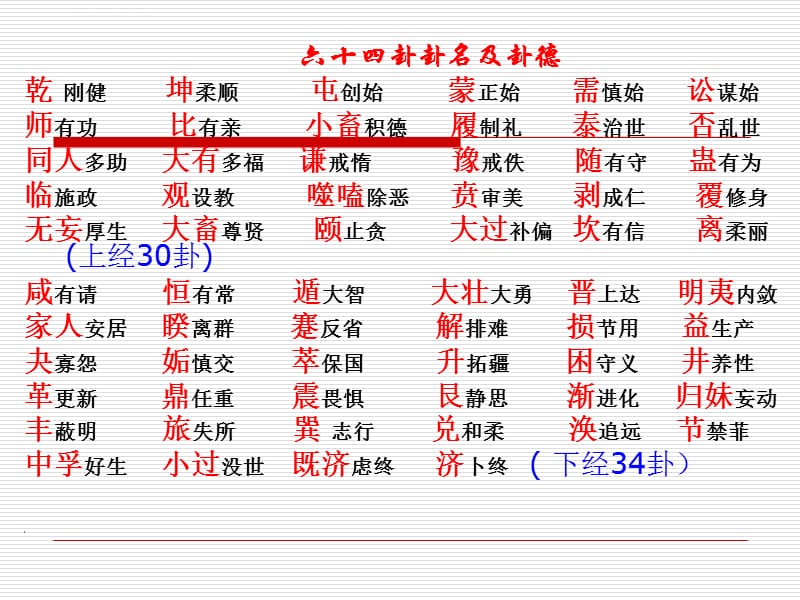 六爻预测运气用神_六爻测朋友运气_六爻如何测最近运气