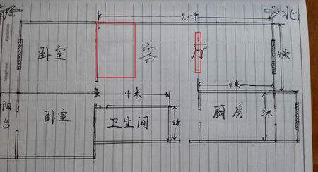 厕所和厨房的位置风水_厕所和厨房风水禁忌_厕所厨房风水