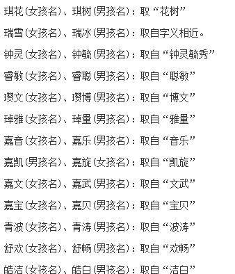 生辰八字起名免费网站女宝宝大全_宝宝专业八字免费起名_宝宝八字免费起名