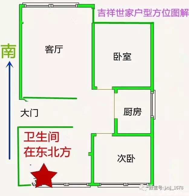 商品房户型风水图解_凹字户型风水图解_东南户型风水图解