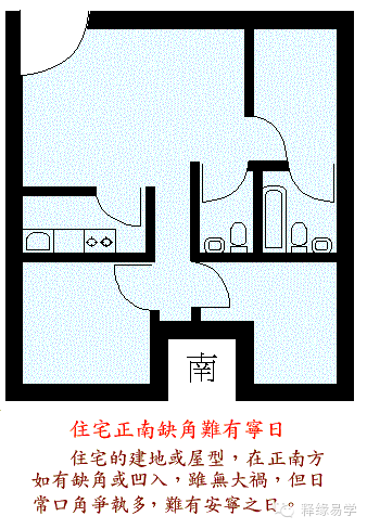 院落 厨房位置 风水_厨房在哪个位置风水好户型图_户型风水好的户型图