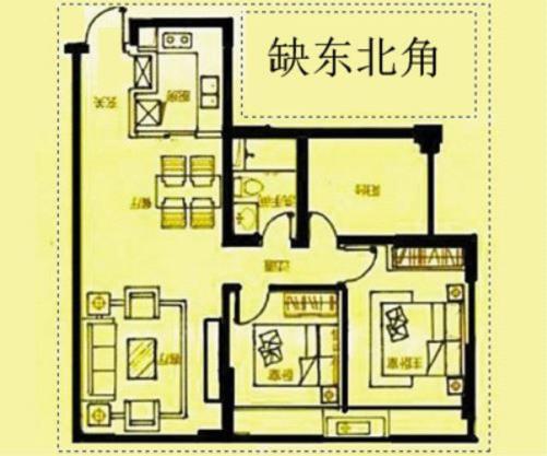 楼房户型朝向风水_高层楼房的风水风水朝向怎样确定_楼房风水最好户型