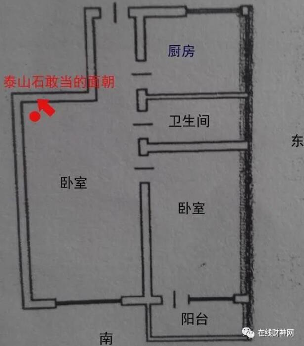 楼房风水最好户型图周易_楼房缺角户型风水图解麒麟_楼房户型风水图解