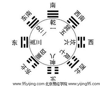 楼房缺角户型风水图解麒麟_楼房户型风水图解_楼房风水最好户型图周易