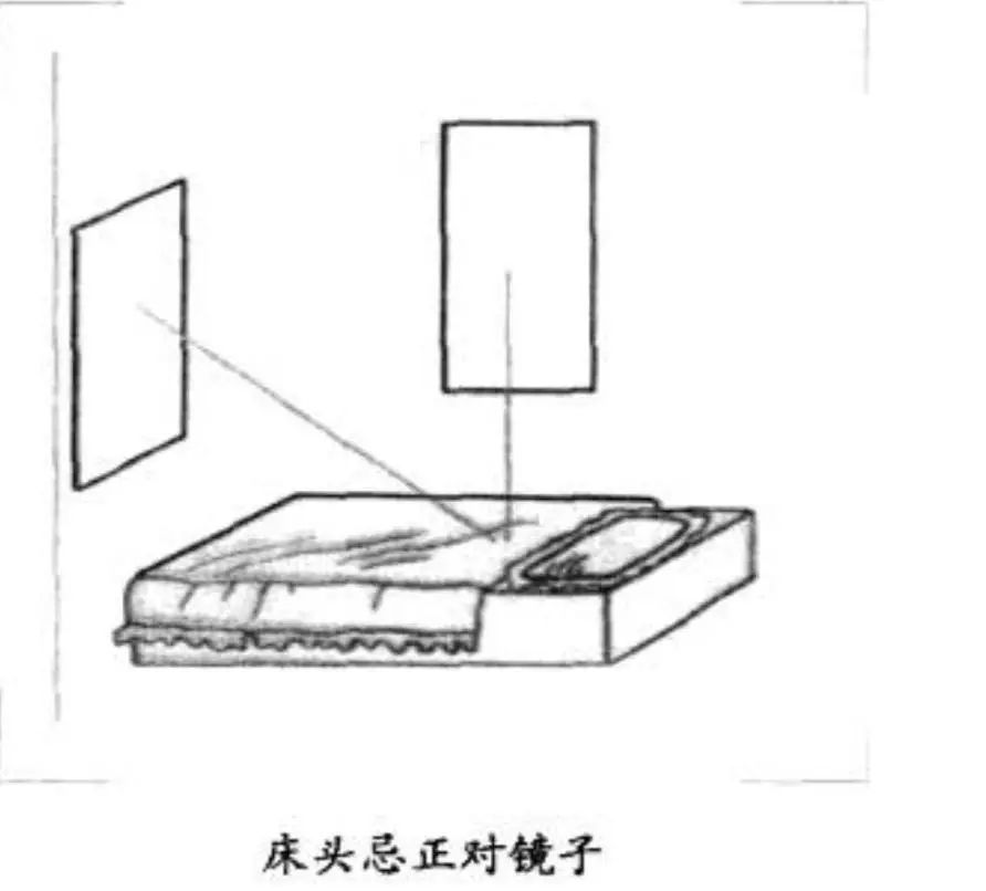 客厅窗帘用什么颜色好风水_好风水客厅_客厅怎么放置风水好