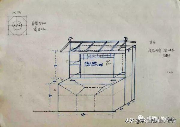 关帝灵签1 
2017年11月易经学者季伯阳将祖传《关帝明圣真经》捐予世诚