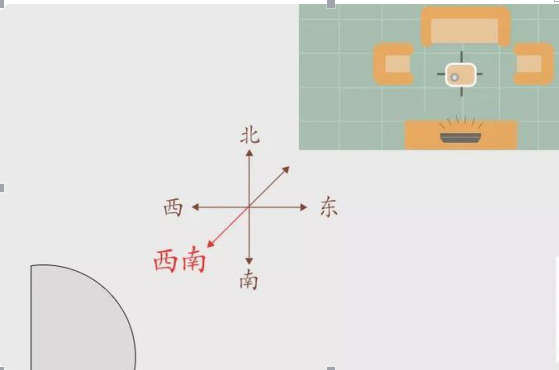 有些风水大门朝向或大门的方位是最为重要的
