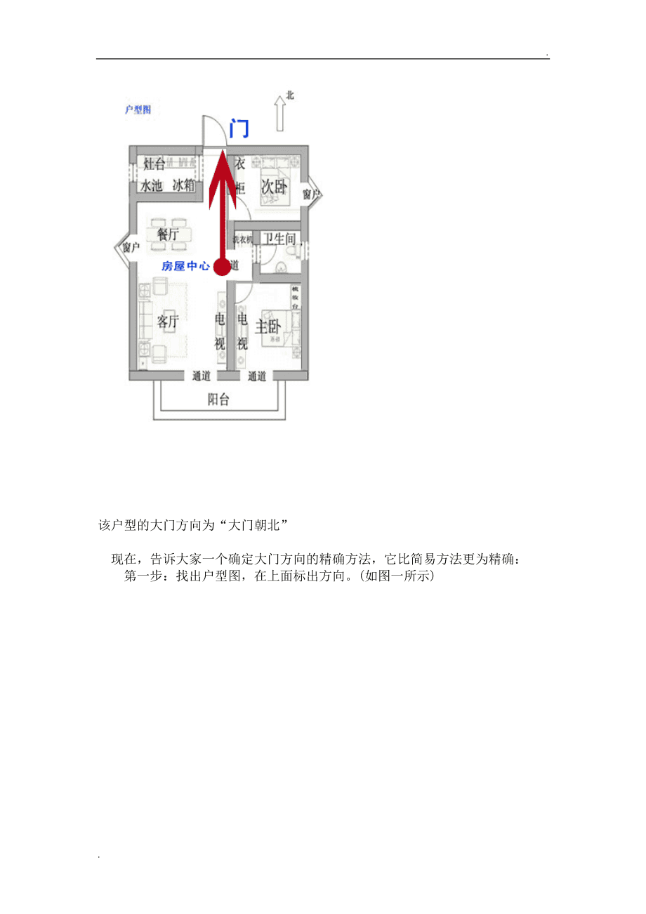 有些风水大门朝向或大门的方位是最为重要的
