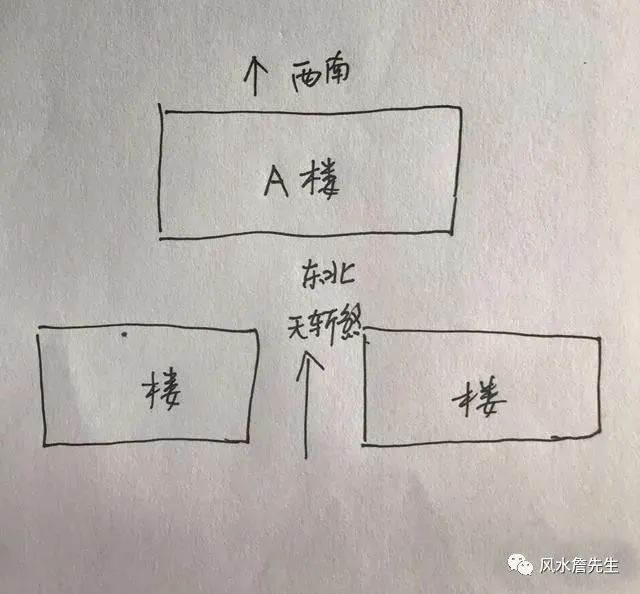 有些风水大门朝向或大门的方位是最为重要的
