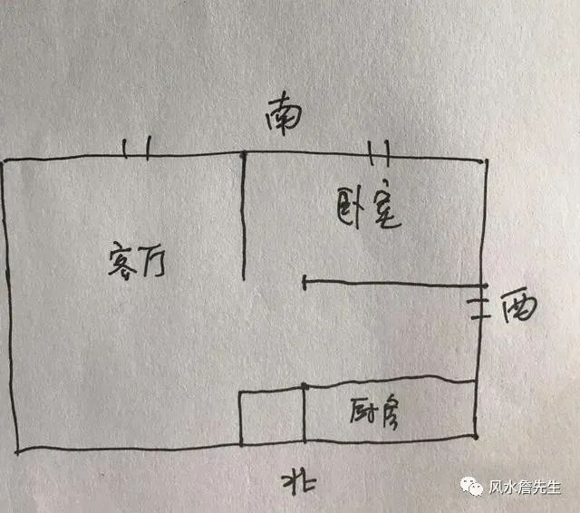 有些风水大门朝向或大门的方位是最为重要的
