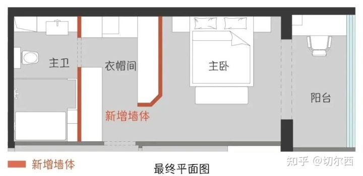 空间有没有必要留两个卫生间？主卧卫生间太鸡肋！