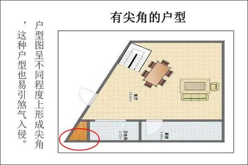 买房是最好避开的几种户型，你知道几个？