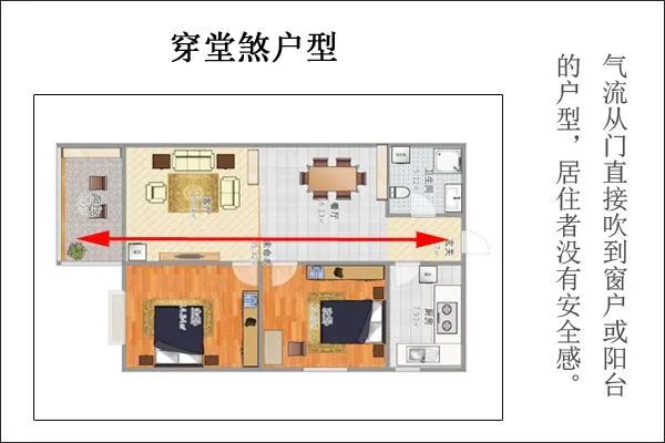 买房是最好避开的几种户型，你知道几个？