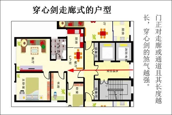 买房是最好避开的几种户型，你知道几个？