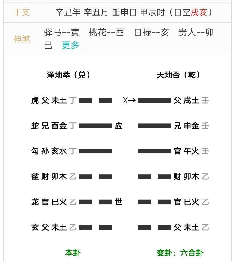 免费起卦排盘六爻解卦免费六爻排盘软件免费生辰八字终身详解