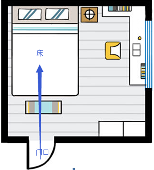 什么样的卧室风水害人不浅，你知道吗？
