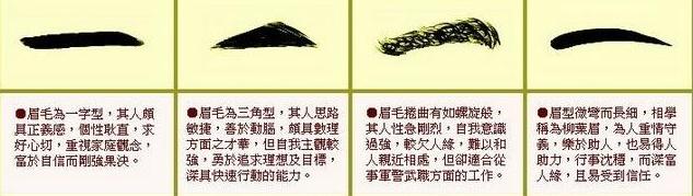 眉毛长什么样的人多半事业有成呢？人的运气好坏