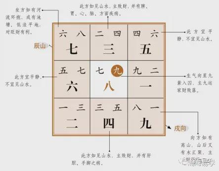 紫薇斗数如何看十大好命格日干为丙丁火