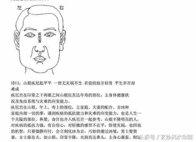 男人痣相图解显痣和隐痣，而面相上的痣