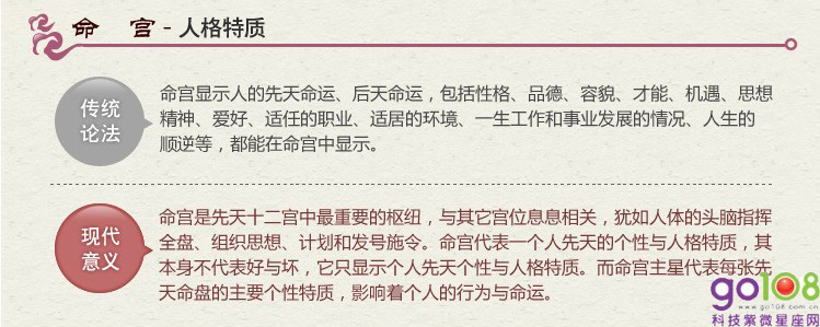 紫薇命盘兄弟宫代表什么_紫薇旺兄弟宫_兄弟宫化权代表什么