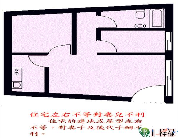 有五种房子会让你越住越穷，记住以下五种