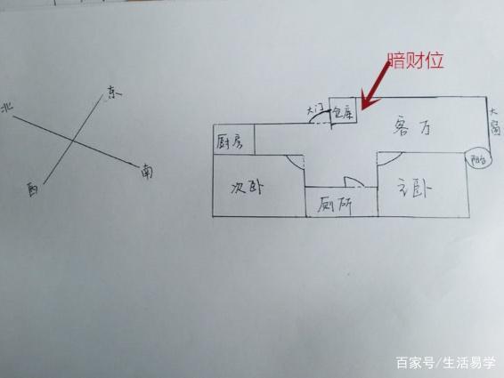 家里放什么摆件好的财位可以放天然水晶摆件