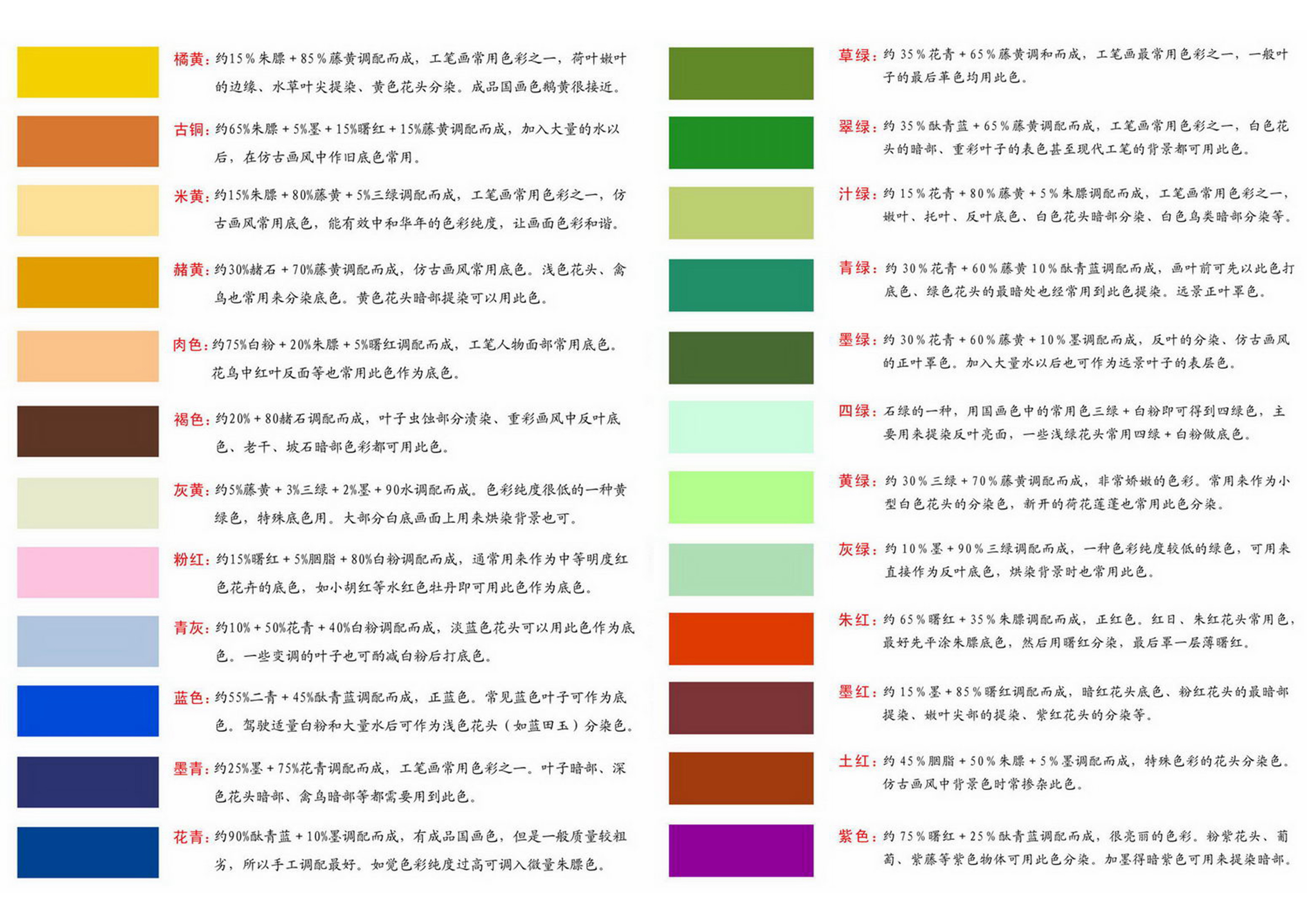 如下风水堂:颜色的调配，必须有讲究