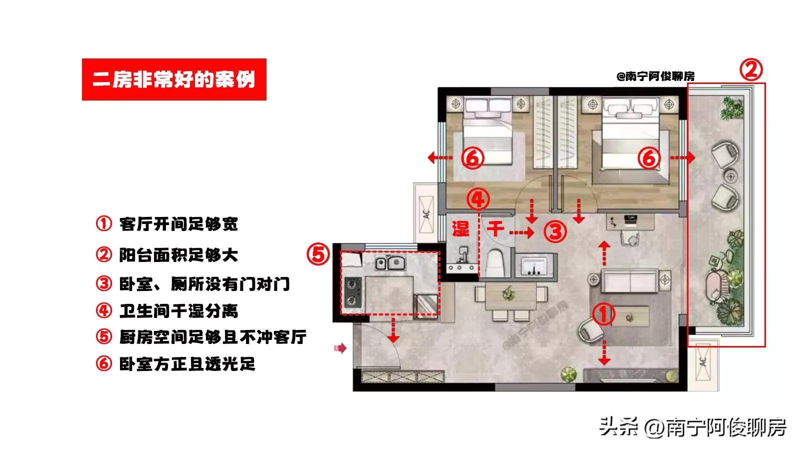 老户型不怎么好不好？教你几招搞定！