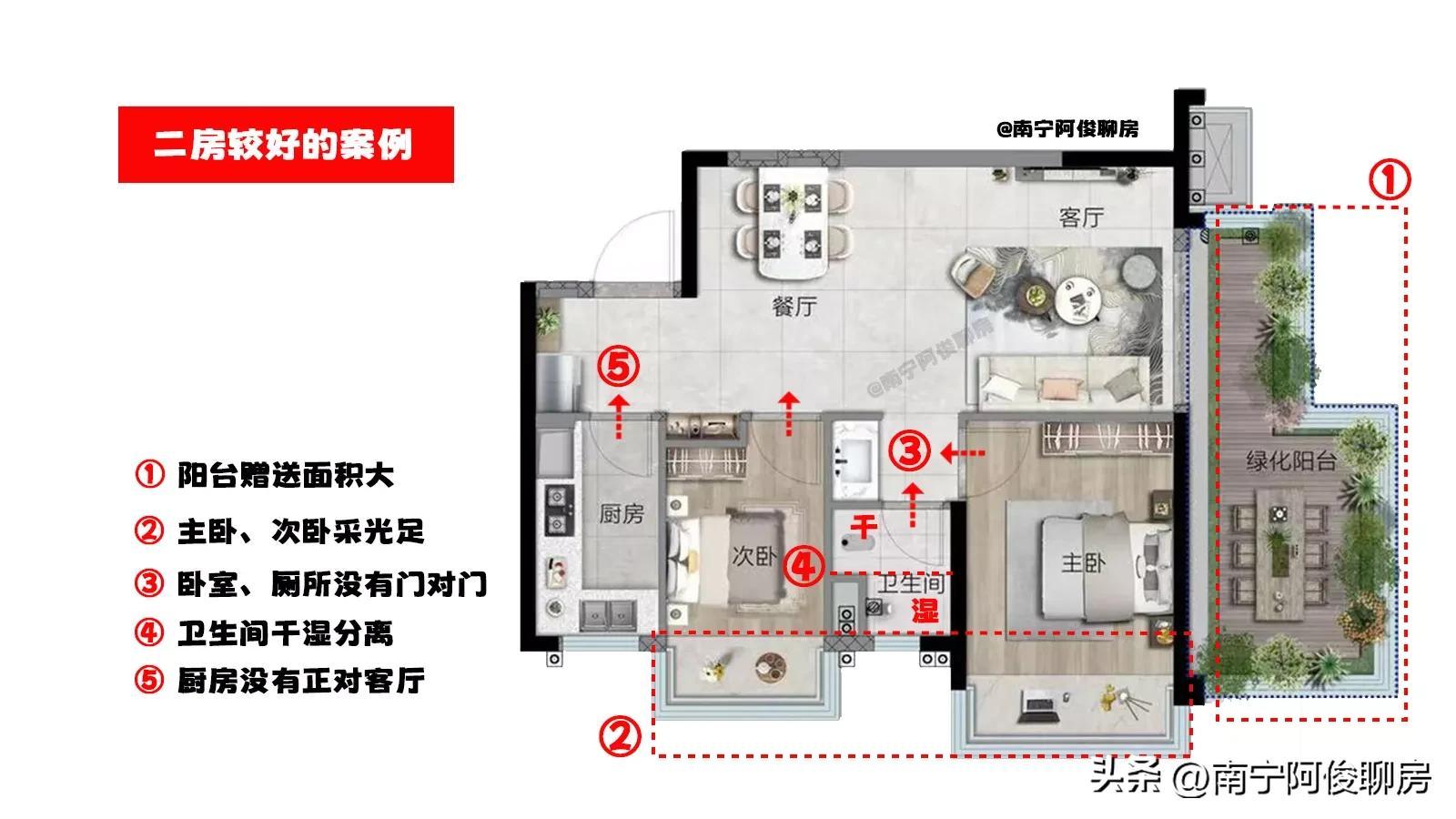 老户型不怎么好不好？教你几招搞定！