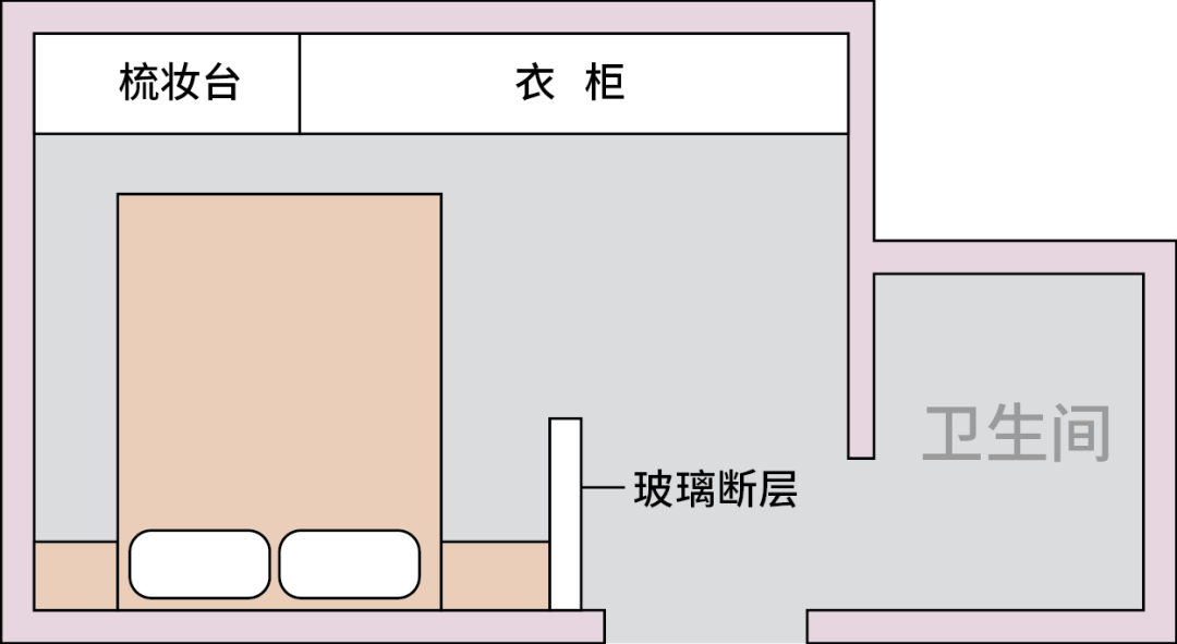 90%的夫妻都为装修吵过架，这6个化解方案可以避免