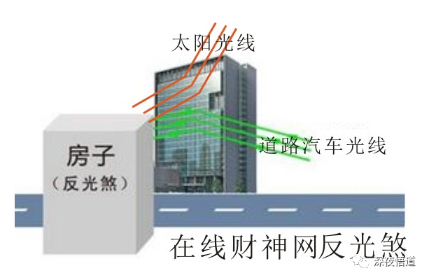 门前的风水有哪些禁忌呢?