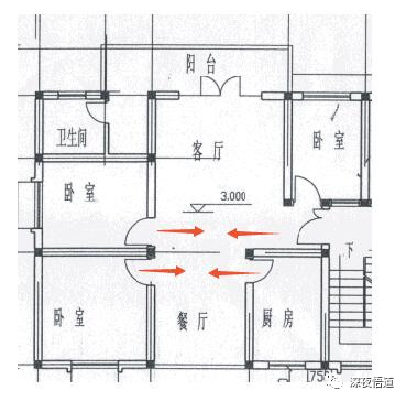 门前的风水有哪些禁忌呢?