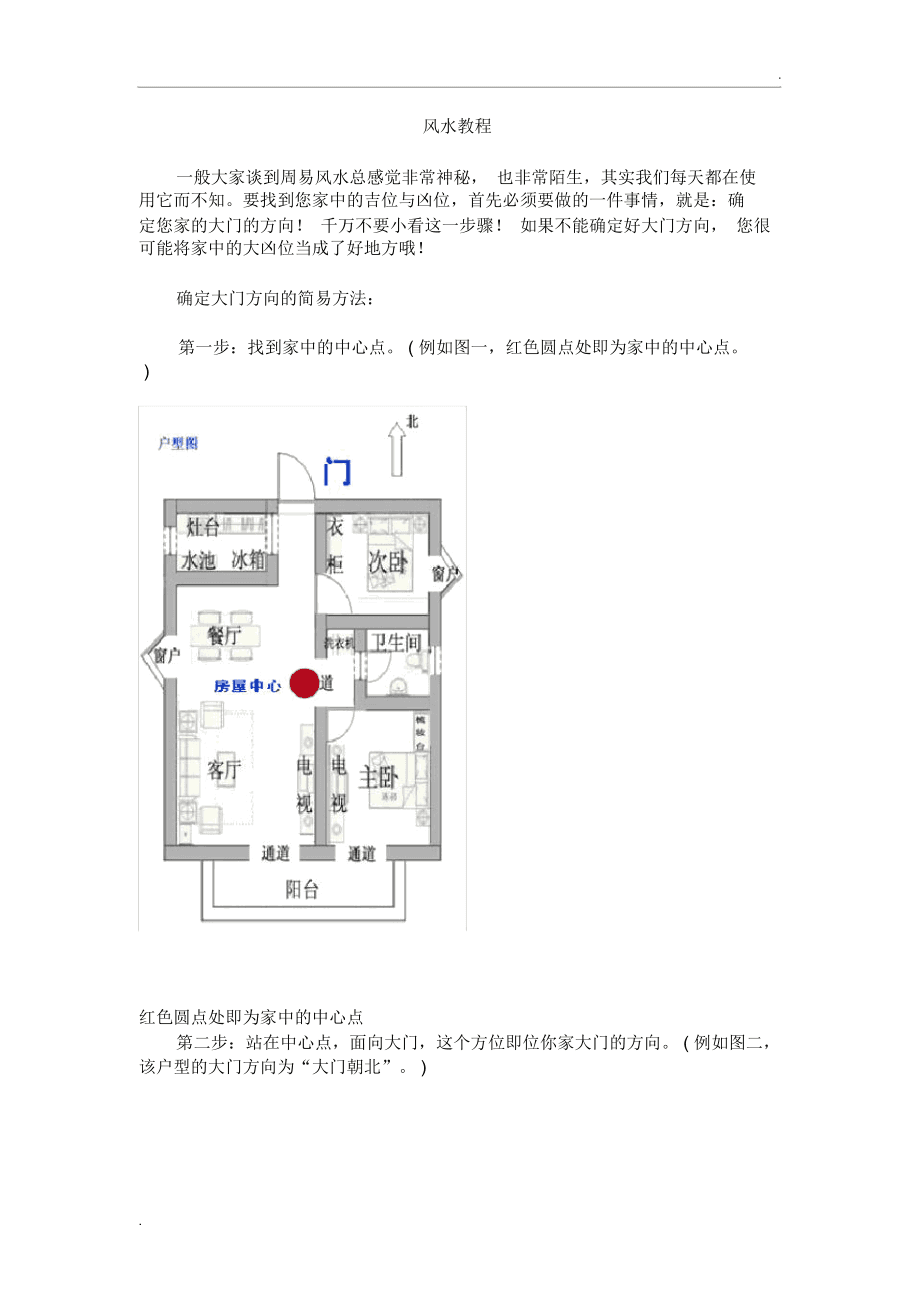 党员个人总结TXt高中句型全总结..高中大门朝向的风水禁忌