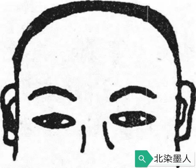 （李向东）额头高的人命运如何？你知道吗？