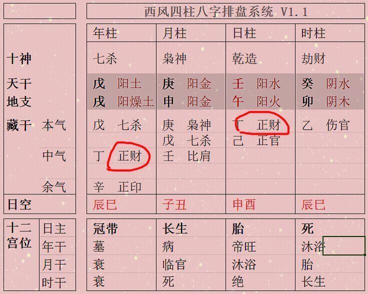 风水堂:什么是八字七杀?八字有什么影响?