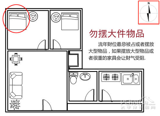 慈世堂：家里客厅的财位到底在哪里？